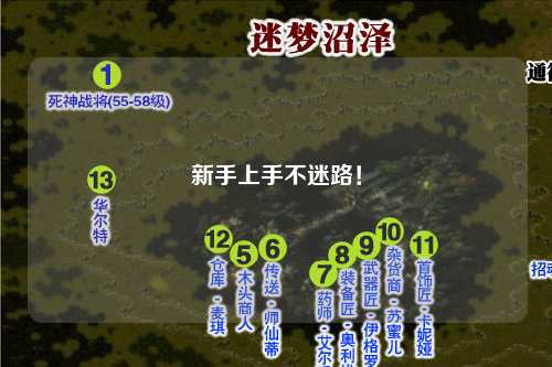 新手上手不迷路！